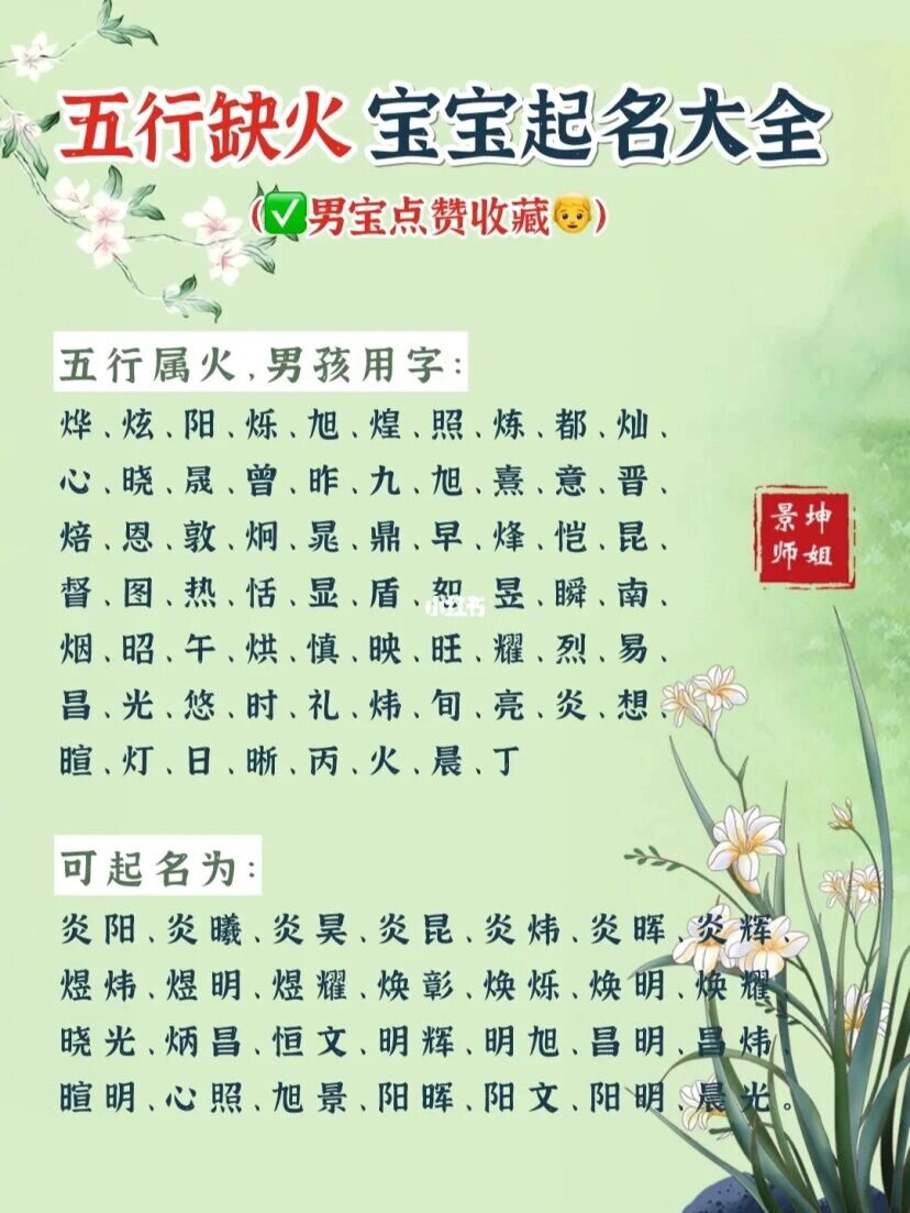 火字旁起名字男孩(火字旁男孩旺运取名技巧) 火字旁起名字男孩(火字旁男孩旺运取名技巧)