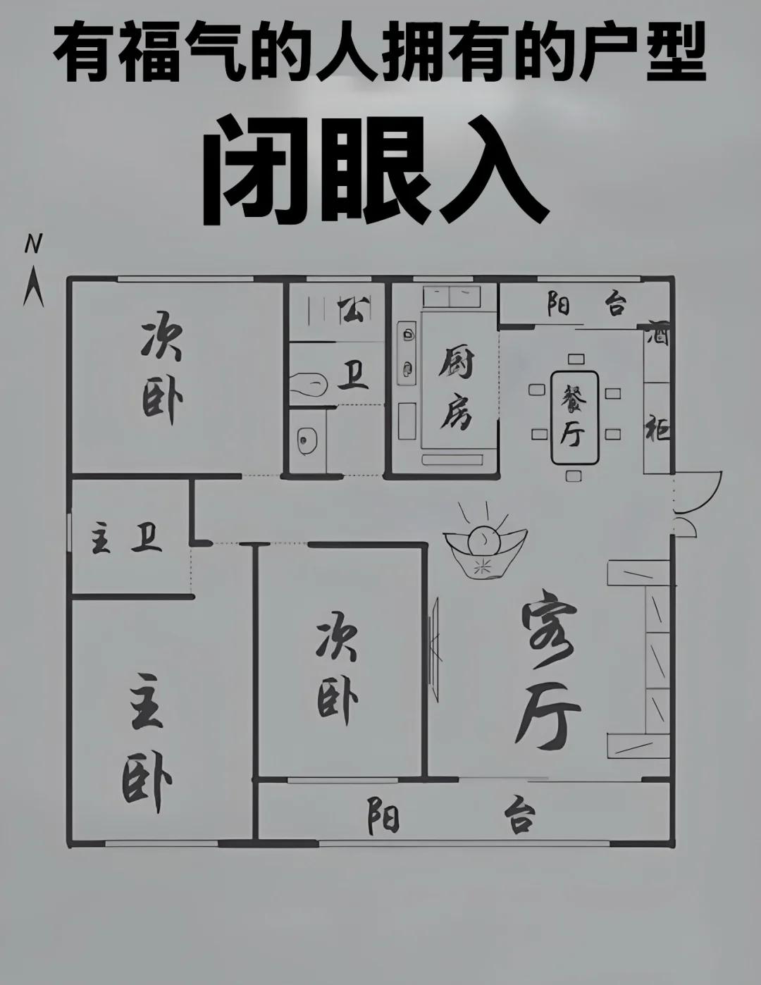 怎么看房子风水是否适合自己(怎么看自己住的房子风水到底好不好)