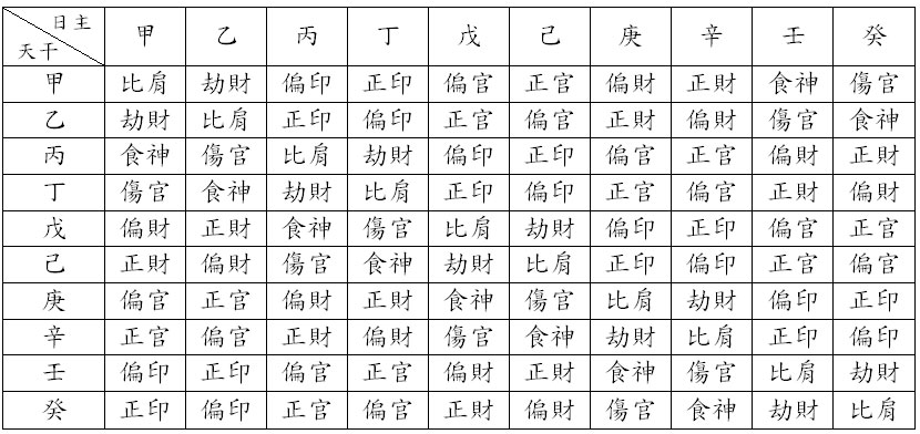 卜易居免费算卦网(卜易居算卦网 需卦)