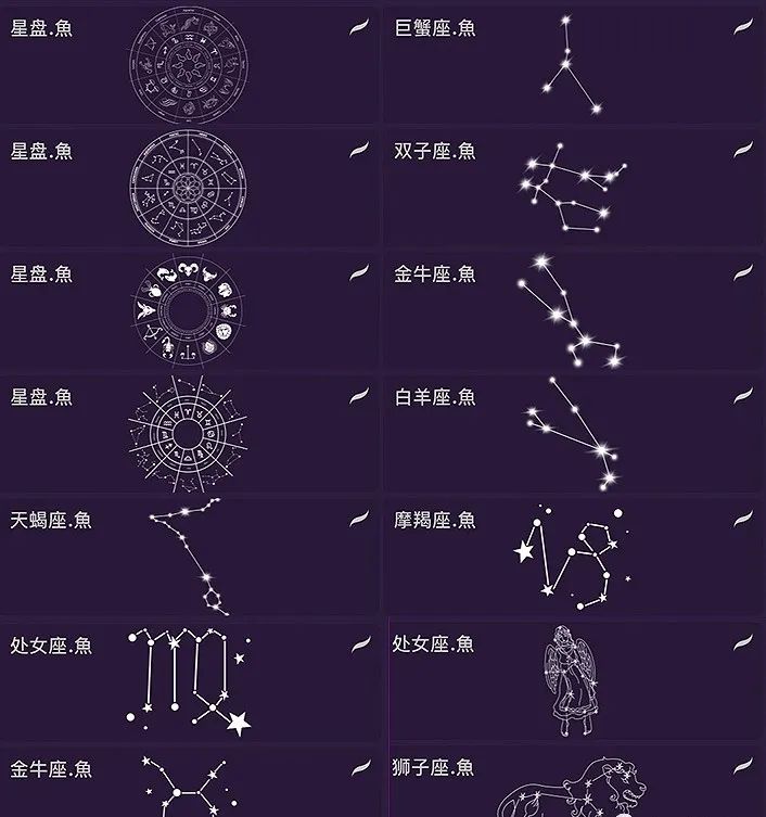 星座星盘表十二星座(星座表十二星座性格分析图)