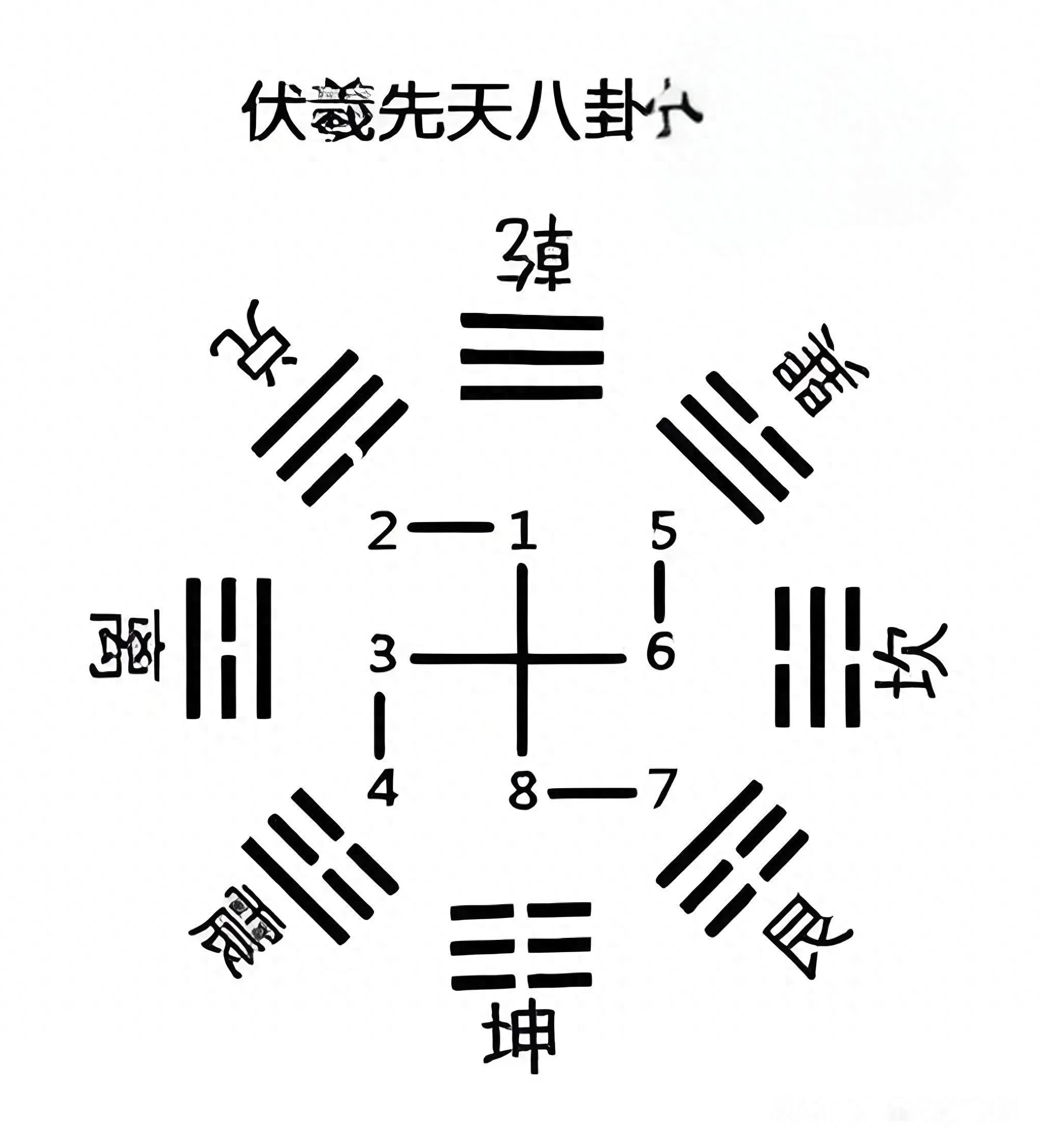 家中八卦不宜放哪里(家里放八卦钟有什么好处)