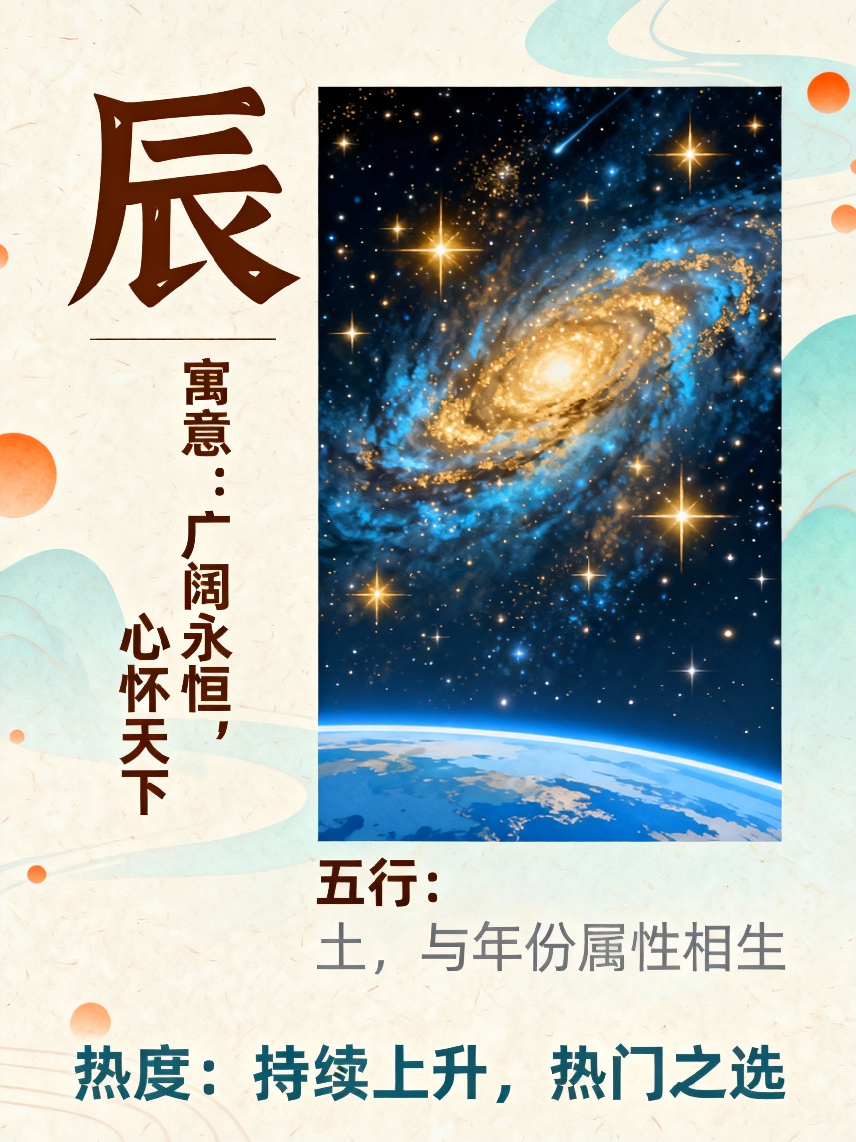 2025取名费用(2025年取名带五行寓意)