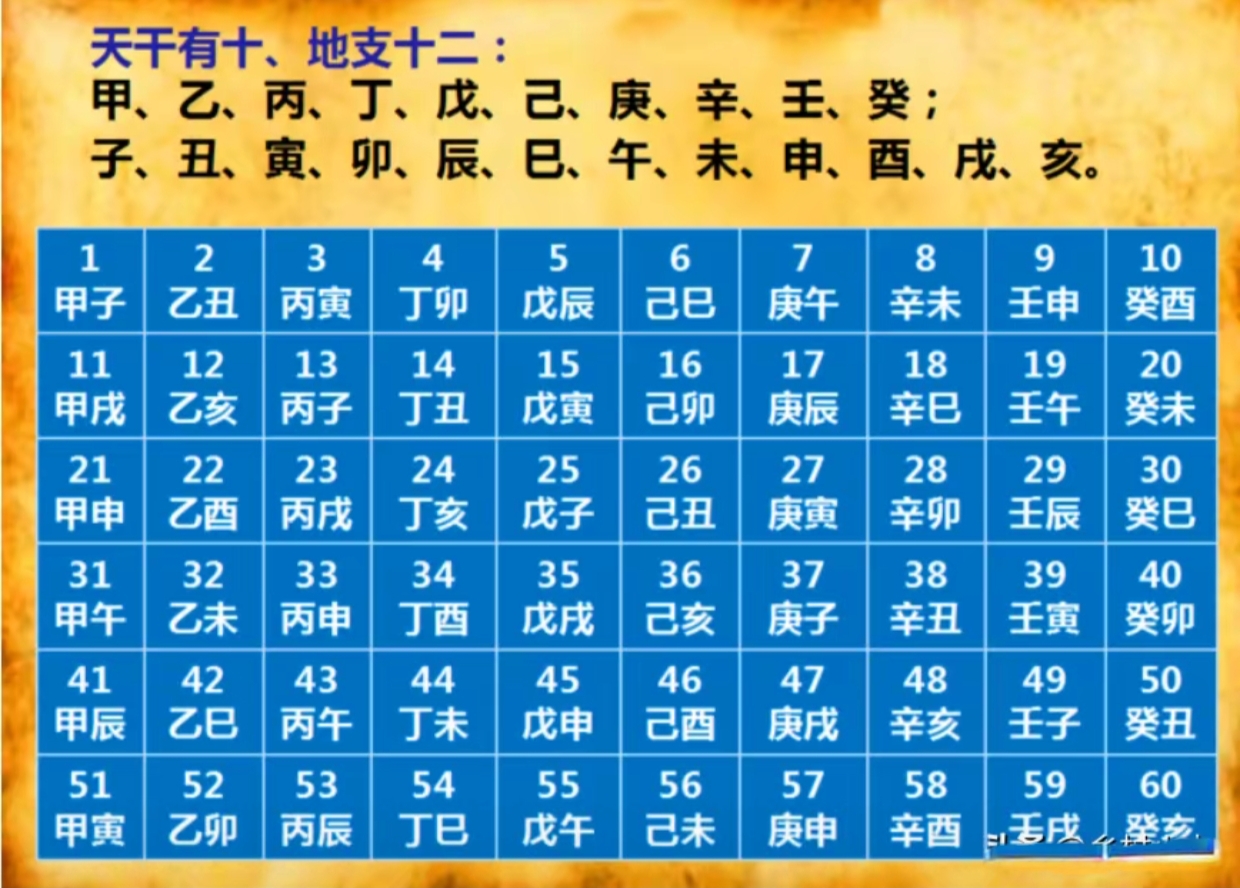 占卜软件哪个最准确(占卜最好的软件是什么)