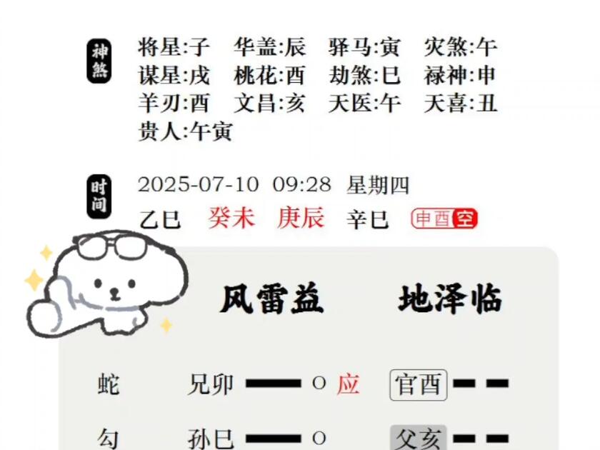 六爻测试(六爻测试软件)