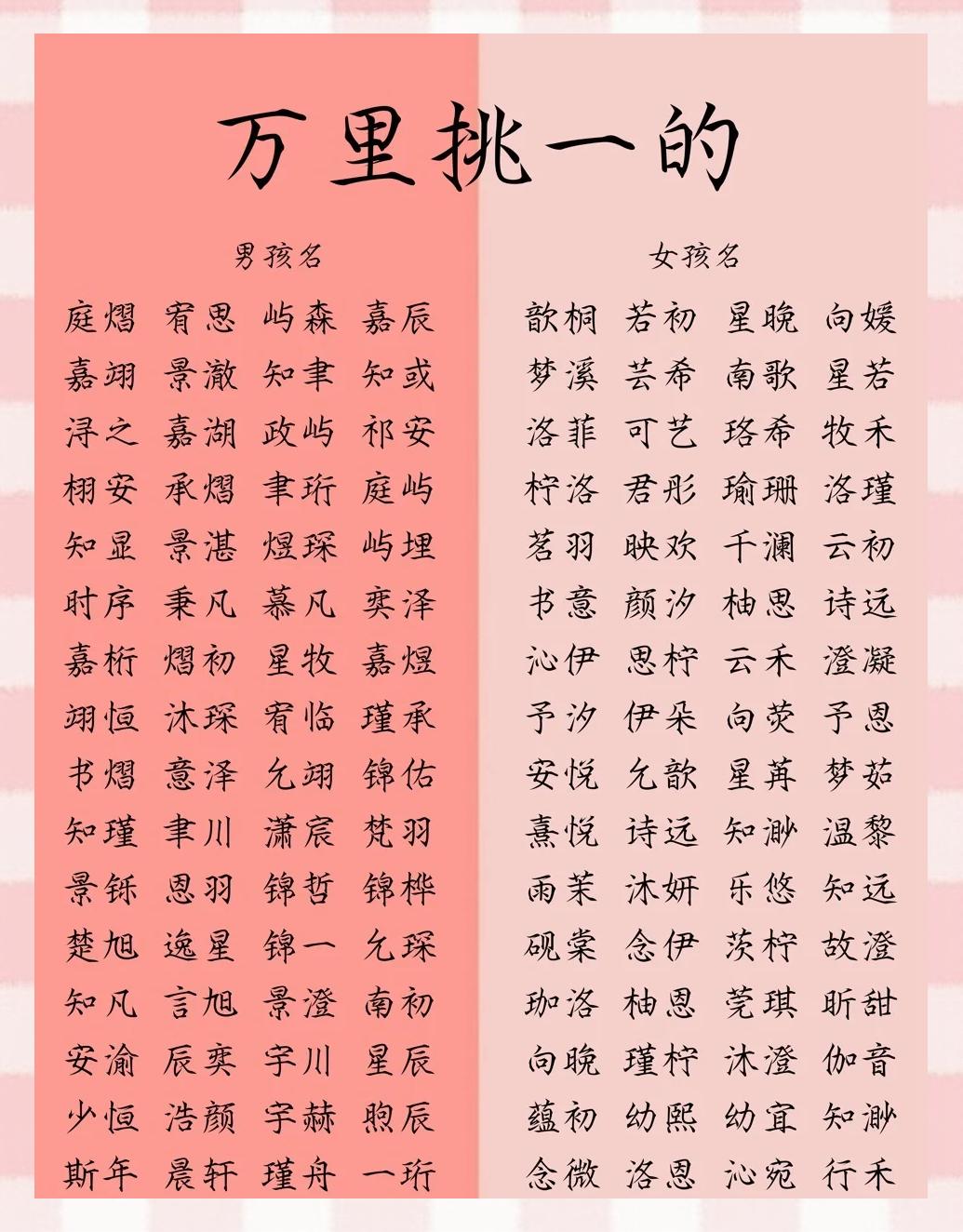 跟宝宝取名字(宝宝名字跟长辈同音可以吗)