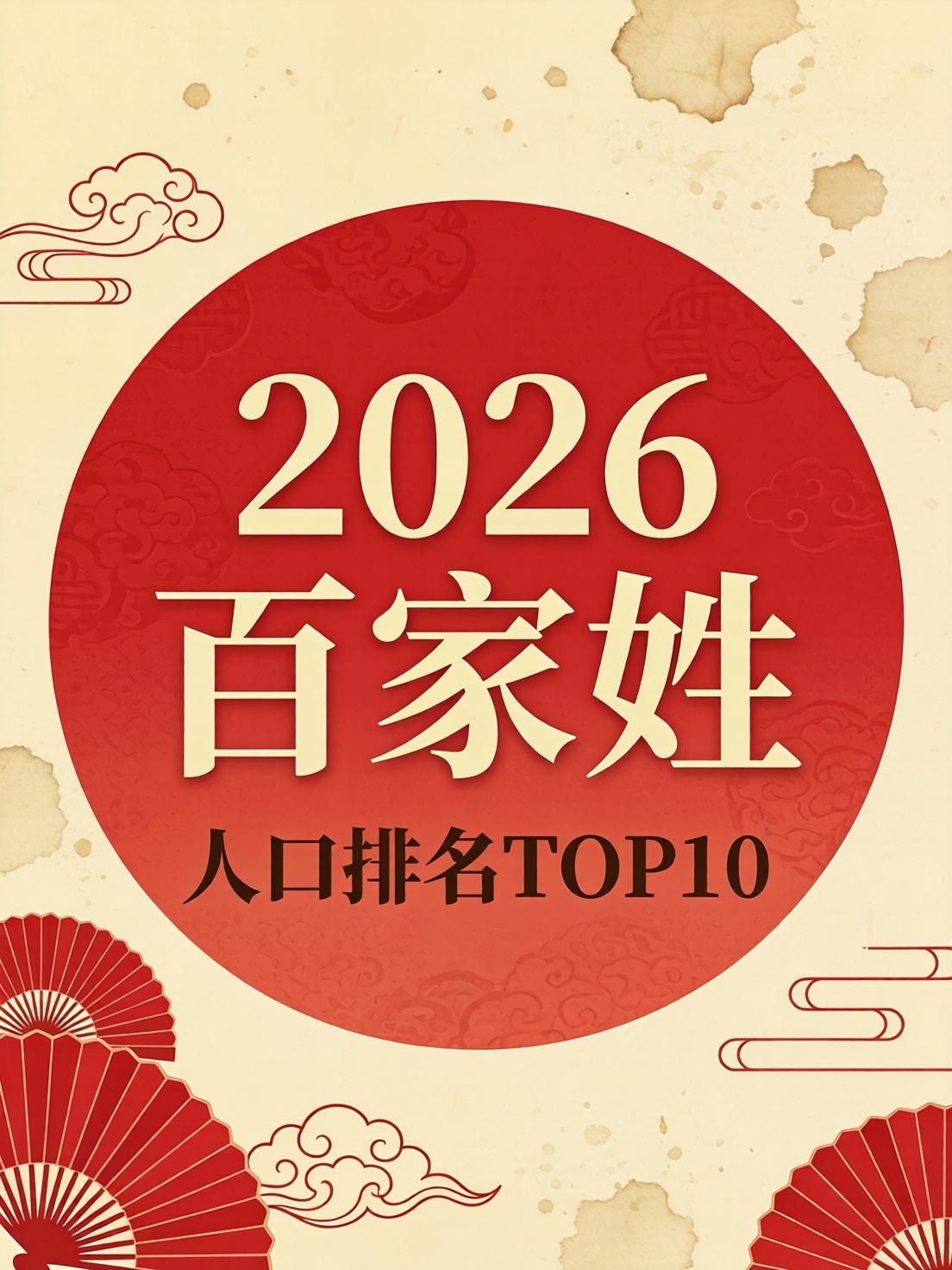 2026百家姓的顺序(2026百家姓第1到第500名)