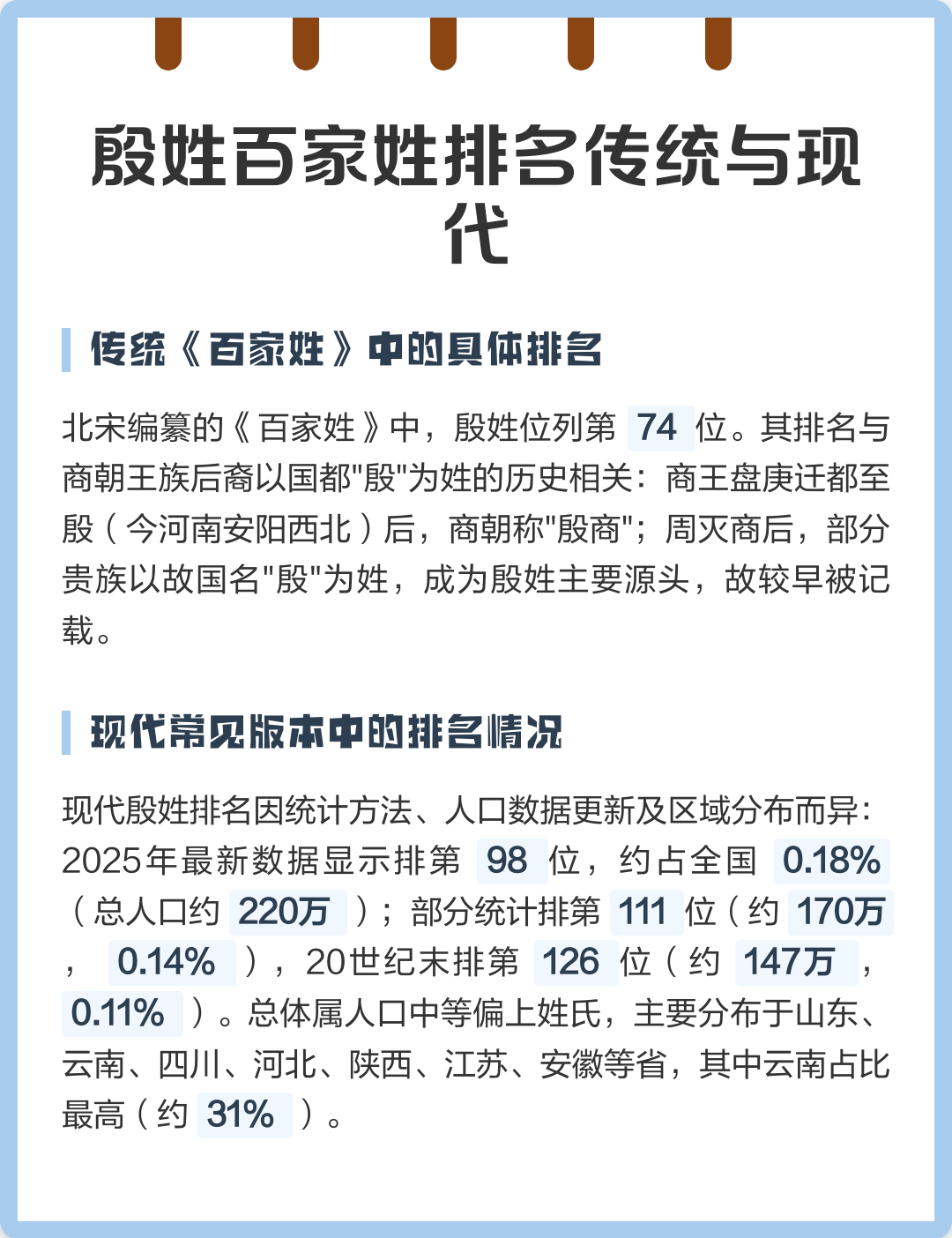 现在百家姓排名(现在百家姓排名第一位) 现在百家姓排名(现在百家姓排名第一位)