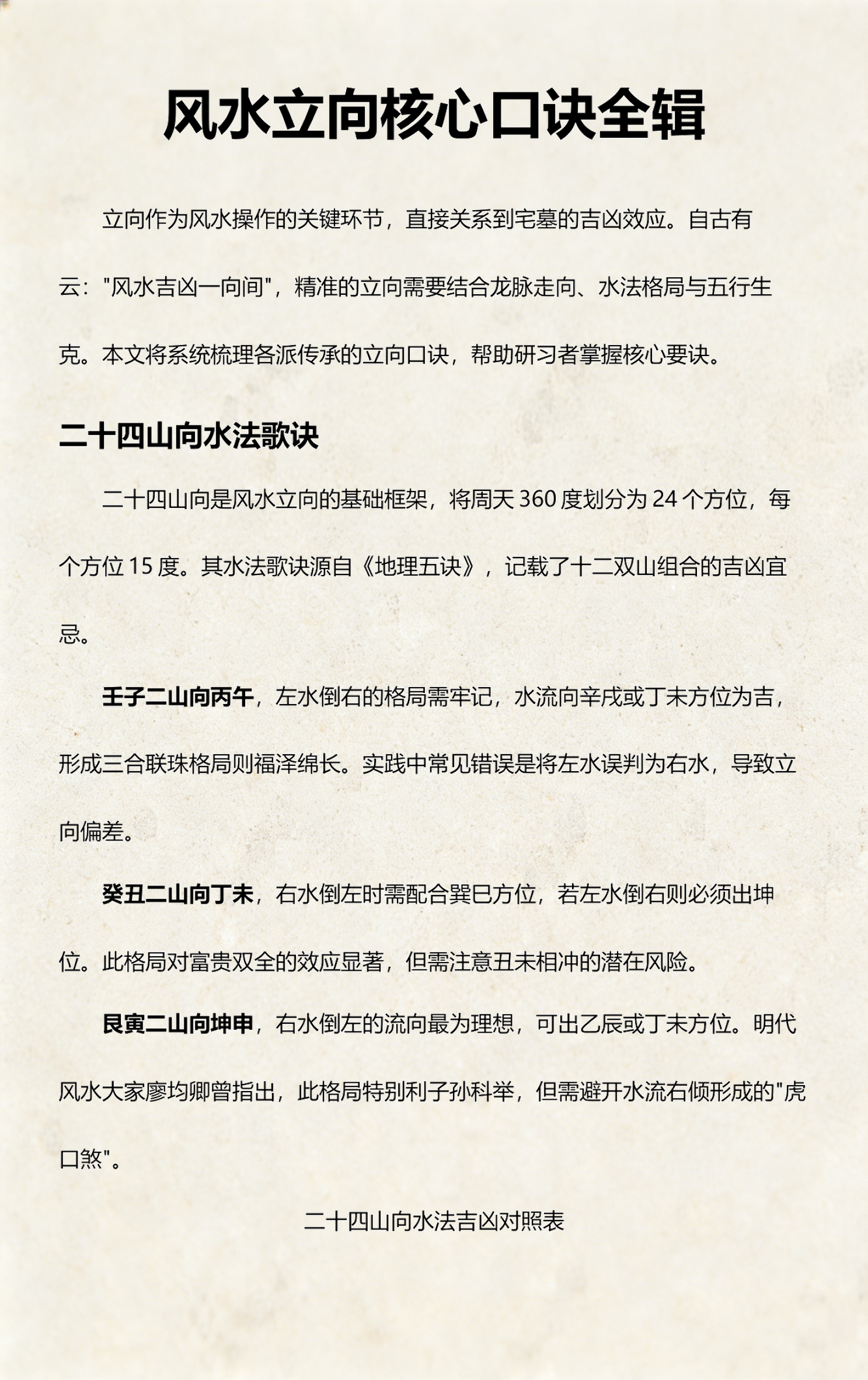 九运二十四山向吉凶(九运二十四山坐向吉凶一览表)