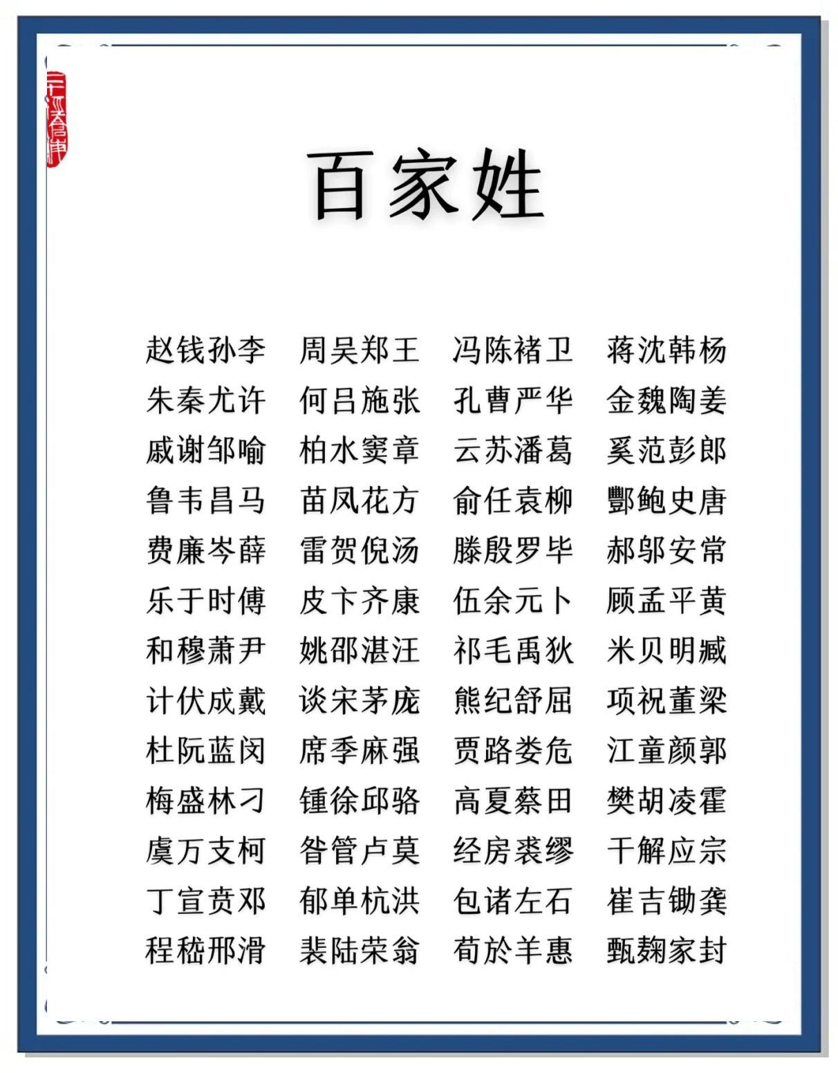 张姓百家姓排名第几位(2026 百家姓排行榜 张姓)