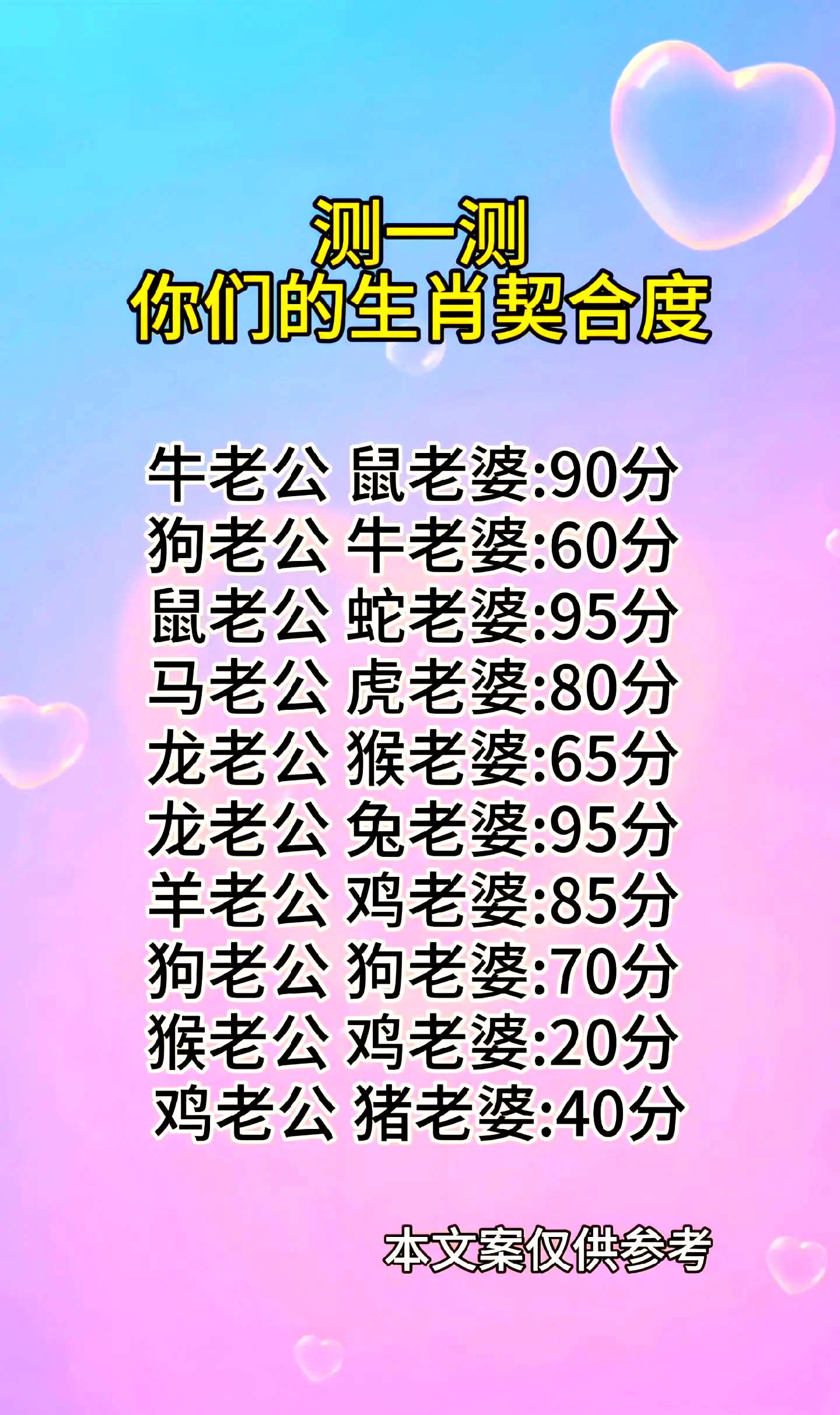 测测算爱情准不准(测一测的爱情路线是什么意思)