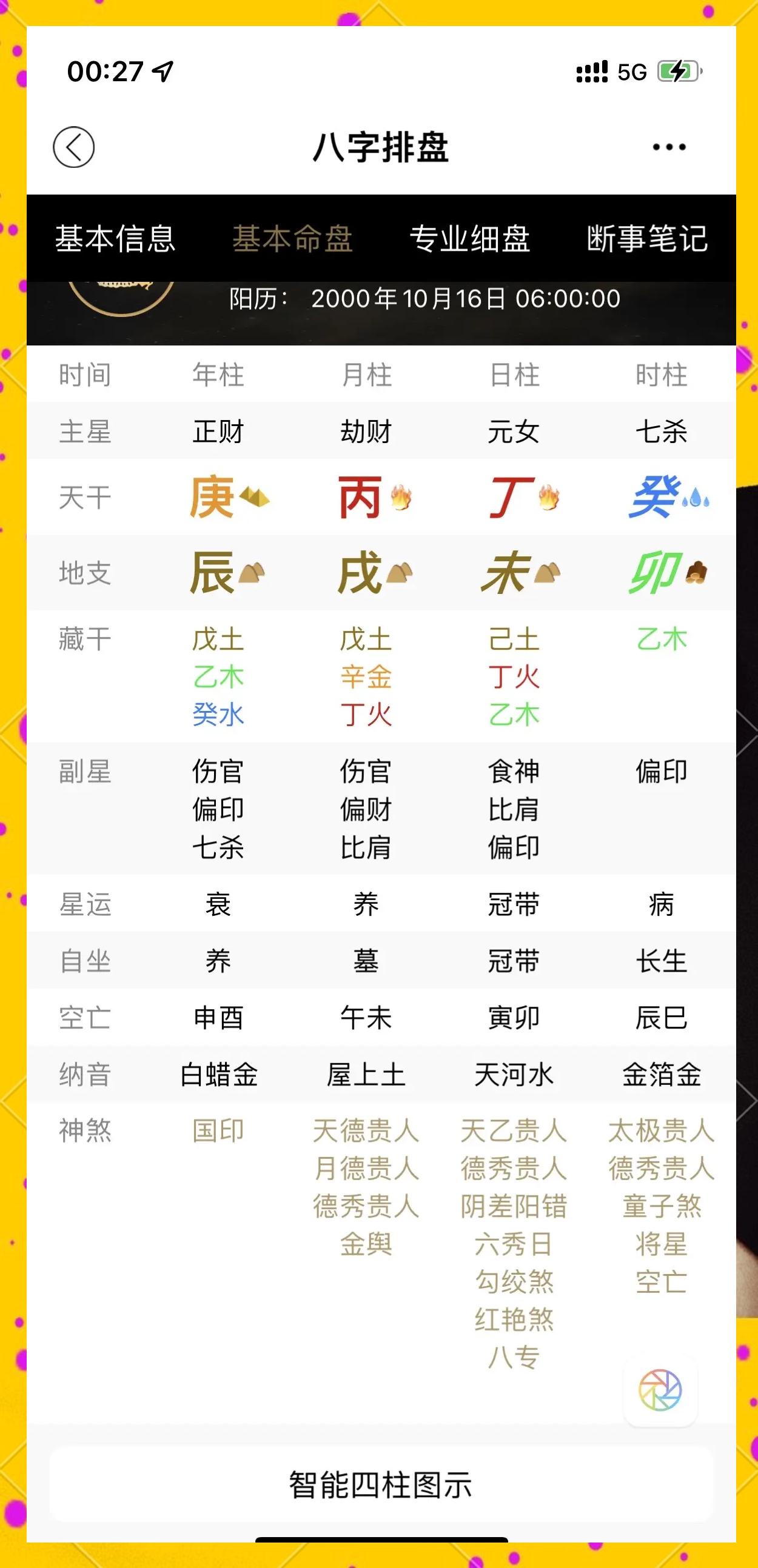 教员八字命理详解(教员八字命理详解图)