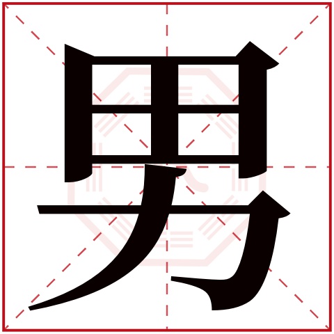 测试这个名字好不好(免费姓名打分100分)
