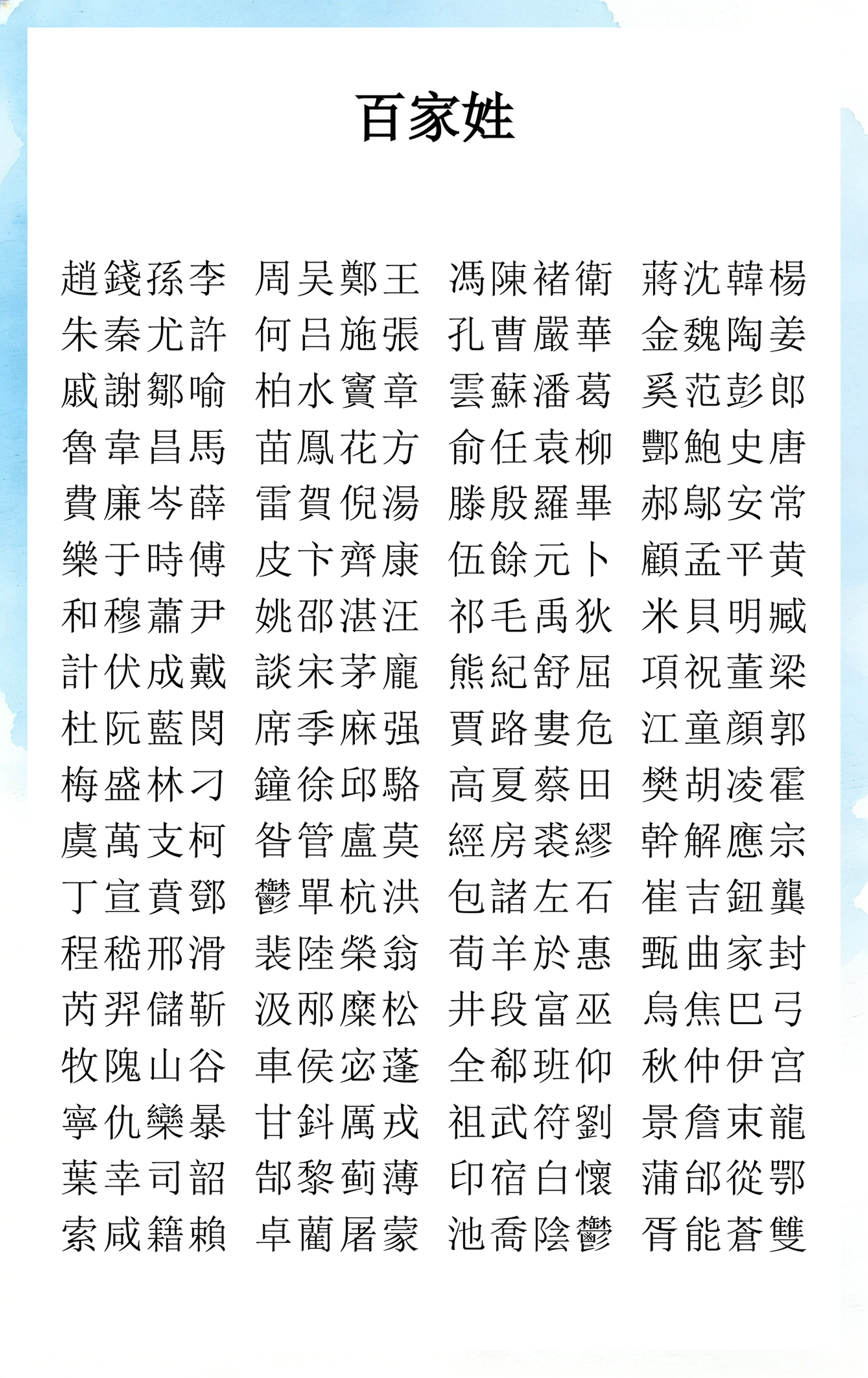 百家姓繁体中文版(百家姓繁体字版全文)