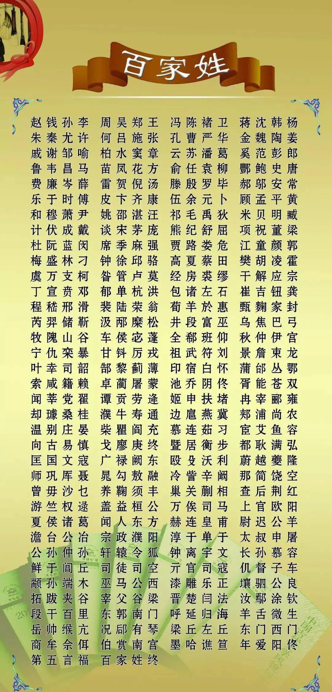百家姓从哪个朝代出现(百家姓是从哪个朝代产生的)