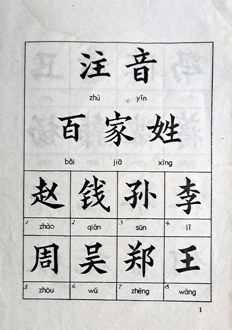 百家姓排名完整版复制(百家姓排名表完整版最新) 百家姓排名完整版复制(百家姓排名表完整版最新)