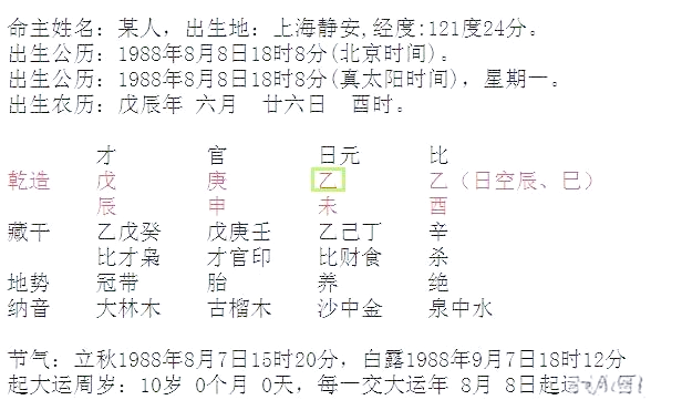 八字排盘用什么软件好(八字排盘APP哪个好用)