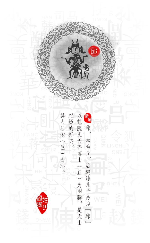 邱是姓氏吗(丘邱姓氏一样的吗)