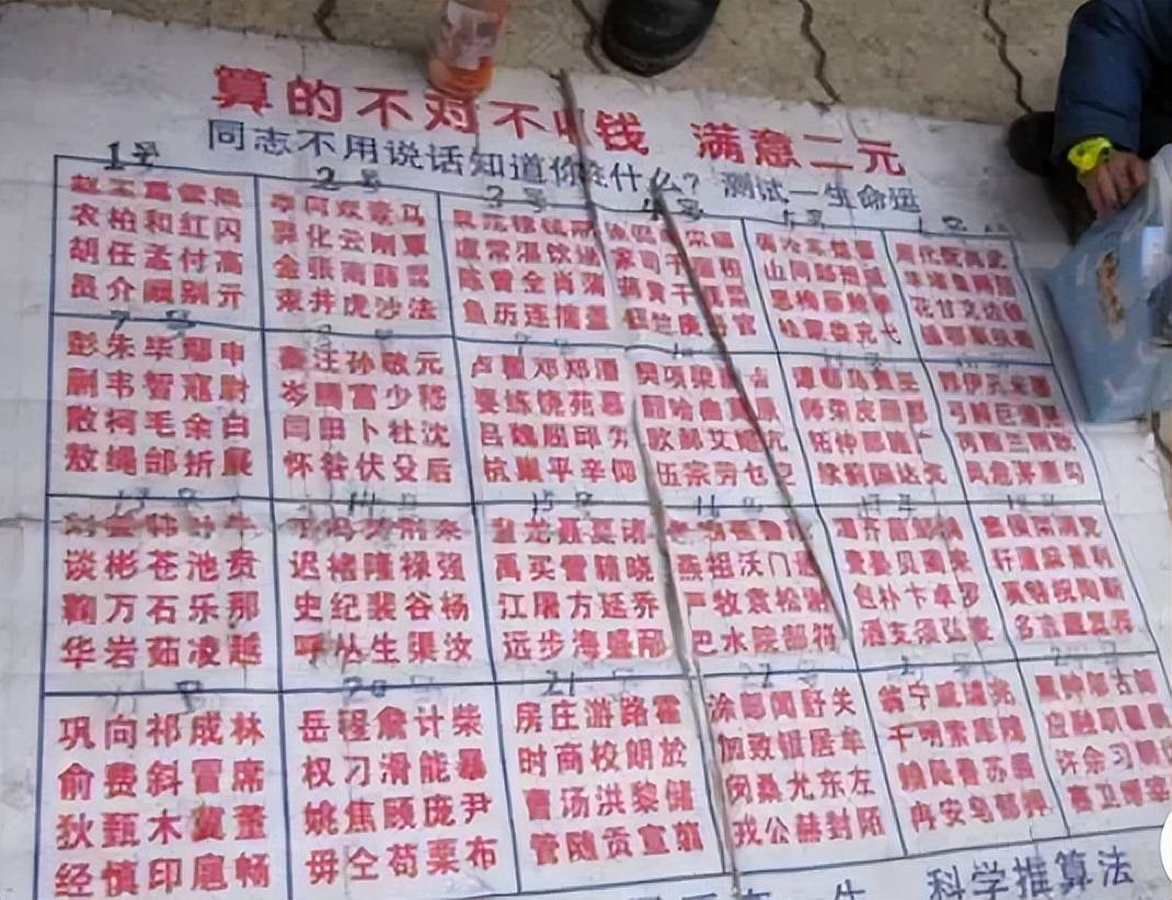 算卦怎么算出来的(算卦的怎么知道破解方法)