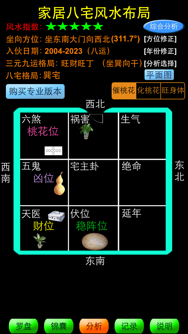 家宅风水布局法(家宅风水布局法律规定) 家宅风水布局法(家宅风水布局法律规定)