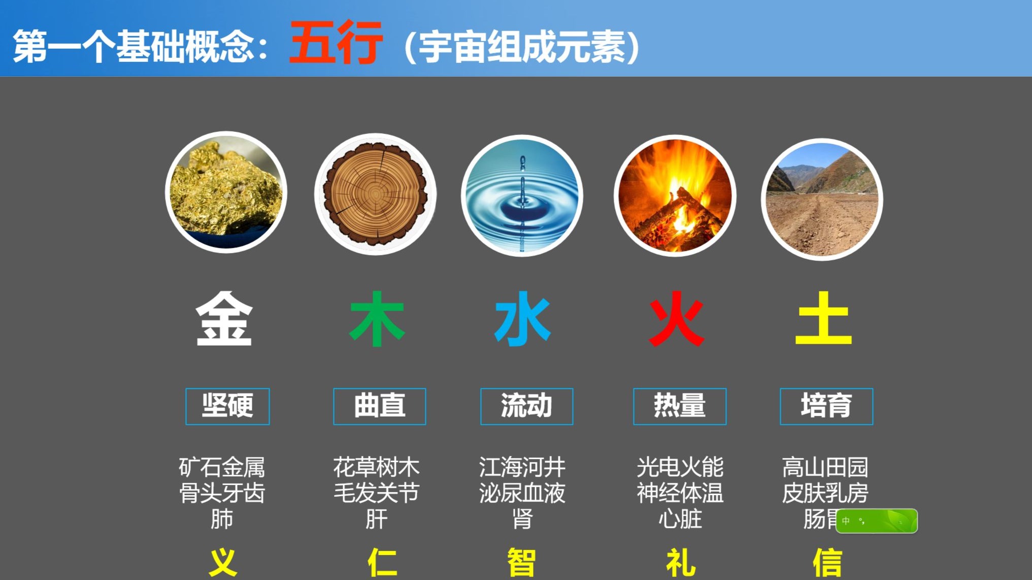 八字五行查询系统官网(八字五行喜忌查询系统免费)