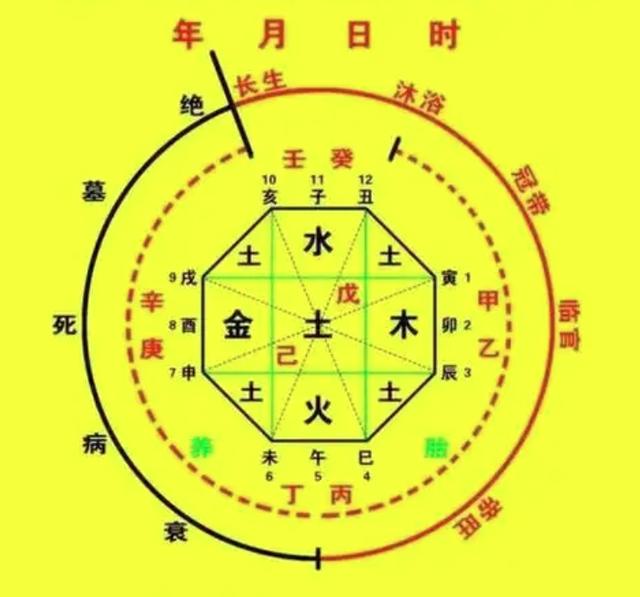 看卦一般都问什么问题(看卦一般都问什么问题呢) 看卦一般都问什么问题(看卦一般都问什么问题呢)