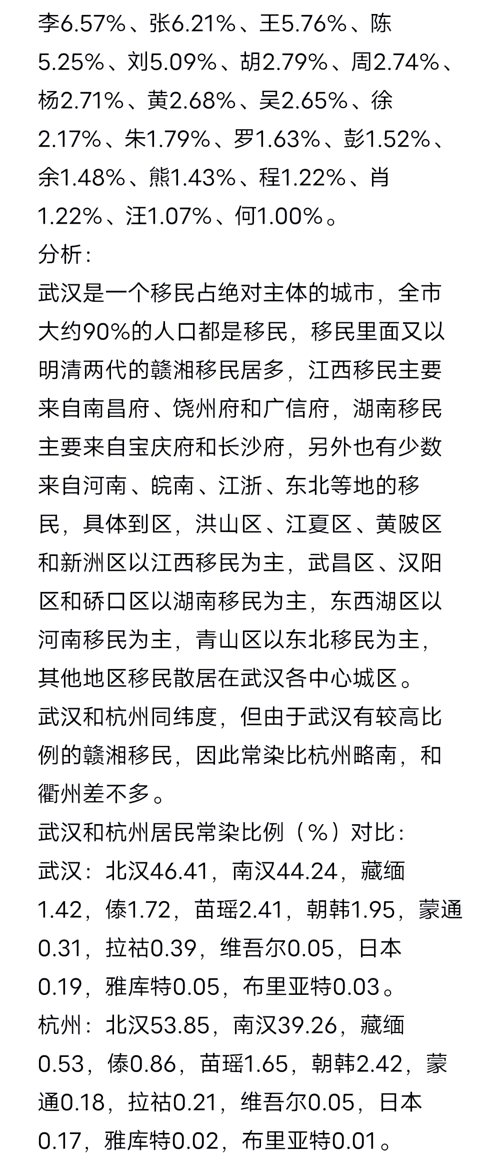 武汉姓氏(武汉姓氏排名)