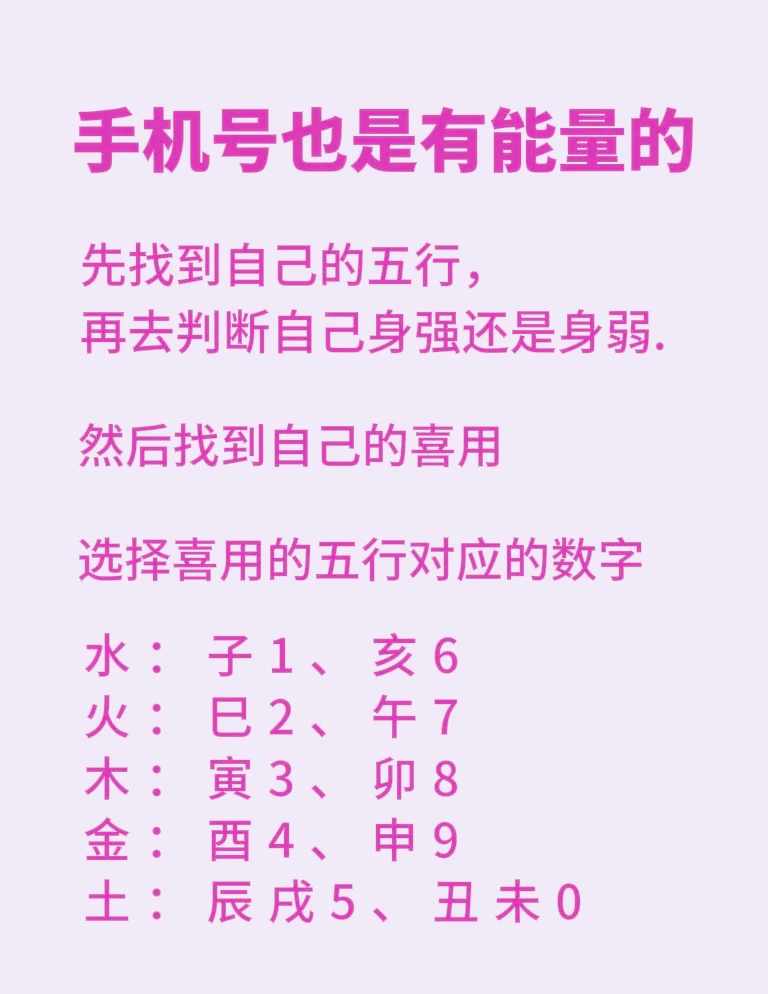 免费算号码吉凶查询(免费号码吉凶查询怎么用)