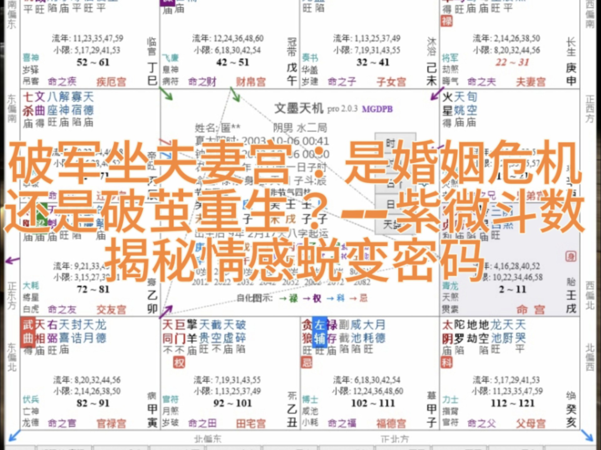 八字姻缘免费查询(免费算个人感情婚姻)