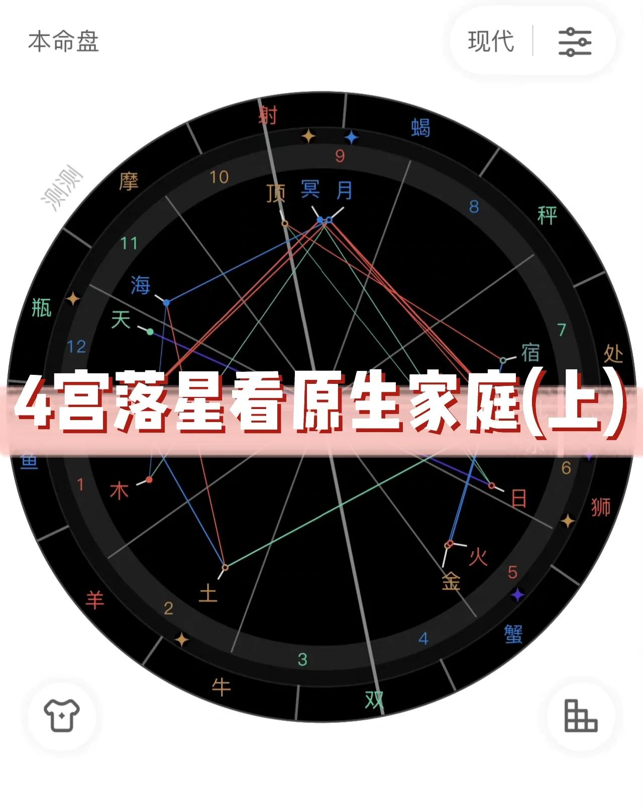 免费查星座星盘APP(免费星座星盘APP下载)