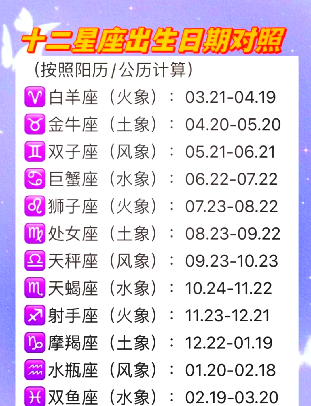 今日星运查询第一星座(今日星座运势查询射手座)
