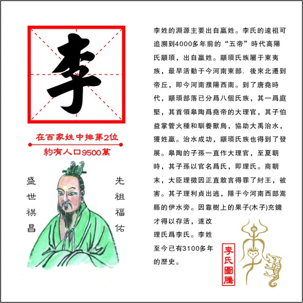 百家姓啥时候创立的(百家姓从啥时候开始的)