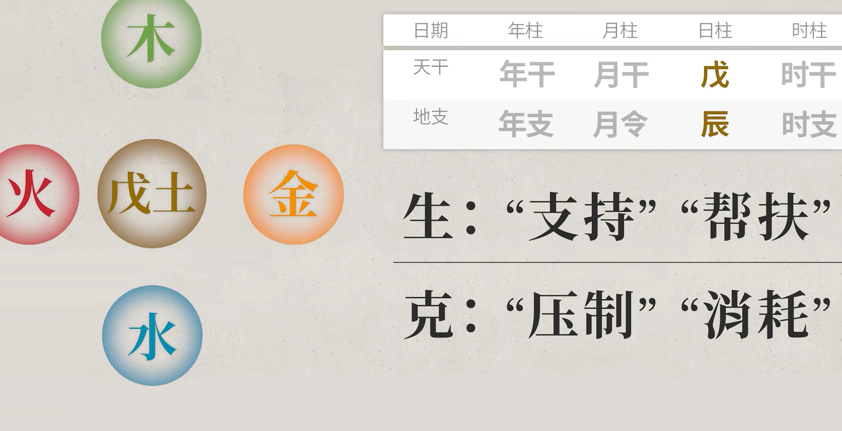 八字命理真的准吗(八字命理可信度高吗)
