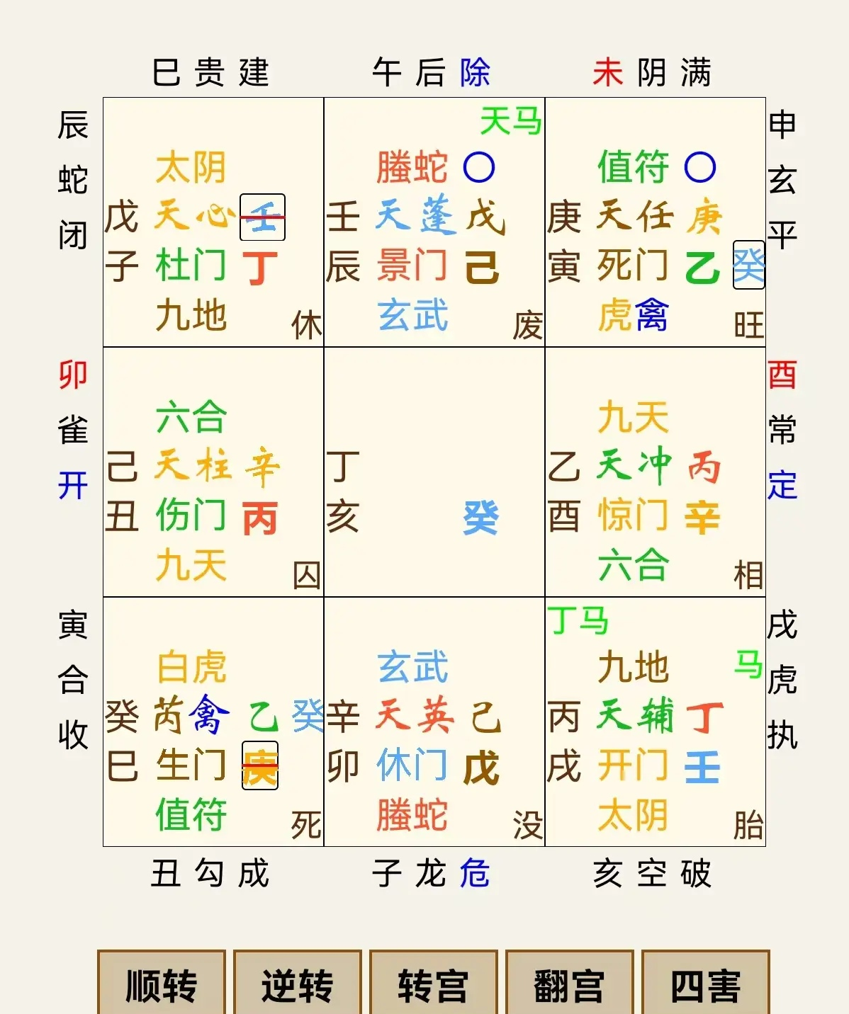 奇门遁甲排盘解盘app(奇门遁甲排盘解盘寻找失物) 奇门遁甲排盘解盘app(奇门遁甲排盘解盘寻找失物)