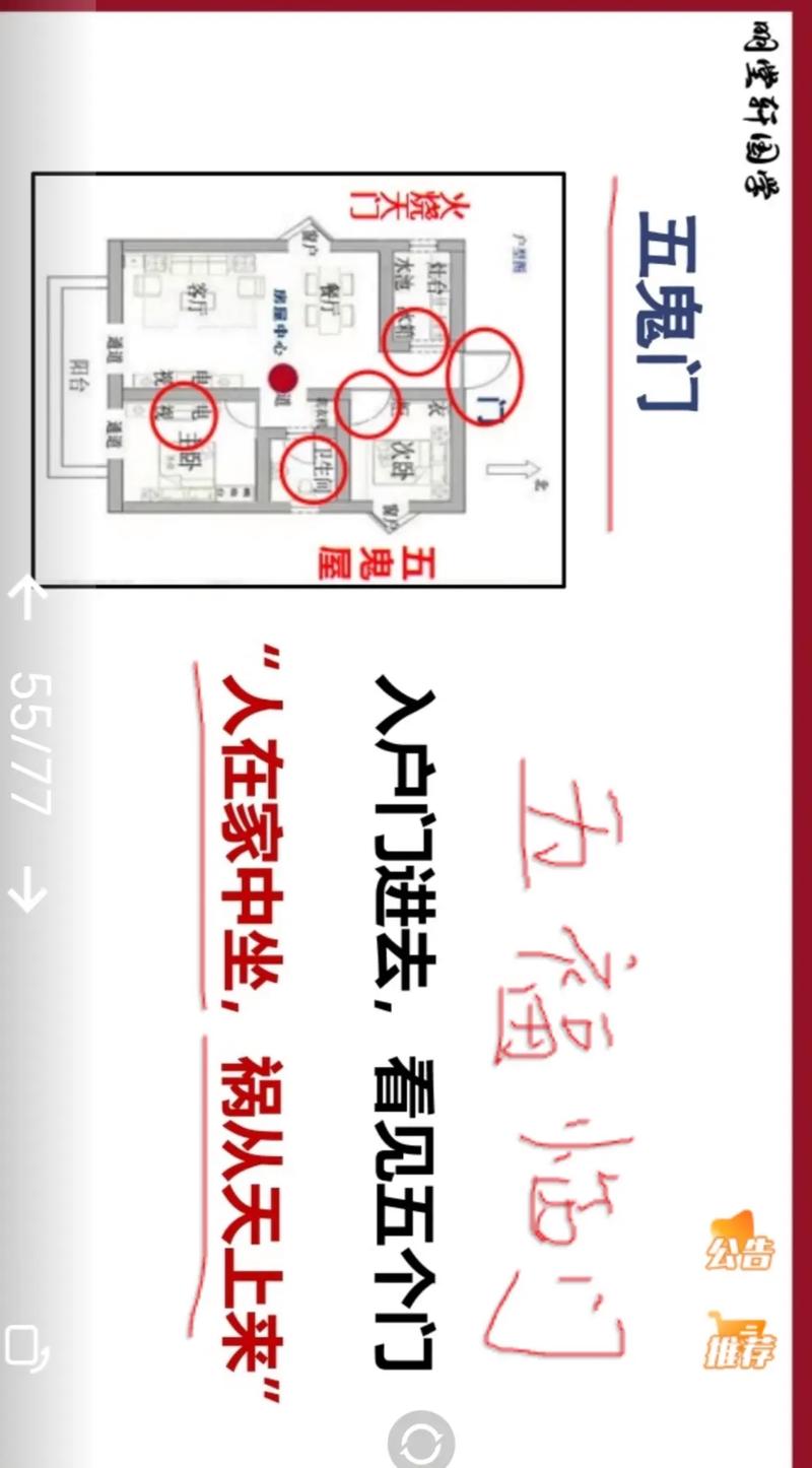 风水学基础知识有哪些(风水学入门基础知识有哪些)