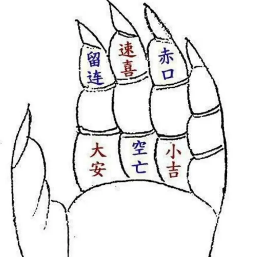 简易占卜方法(简易占卜方法图解) 简易占卜方法(简易占卜方法图解)