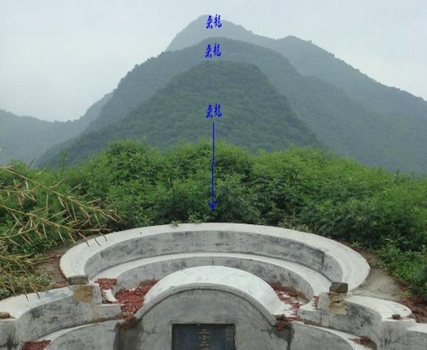 坟墓风水布局图解(坟墓风水布局图解大全)