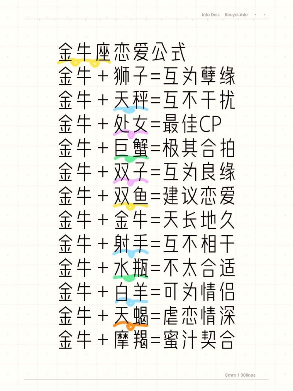 金牛座十二星座表(金牛座十二星座表图片)