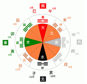 周公解梦官网免费探索(周公解梦官网入口怎么进) 周公解梦官网免费探索(周公解梦官网入口怎么进)