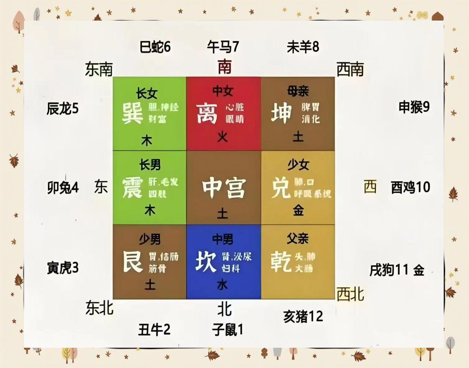 家庭风水布局攻略(家庭风水布局有什么讲究)