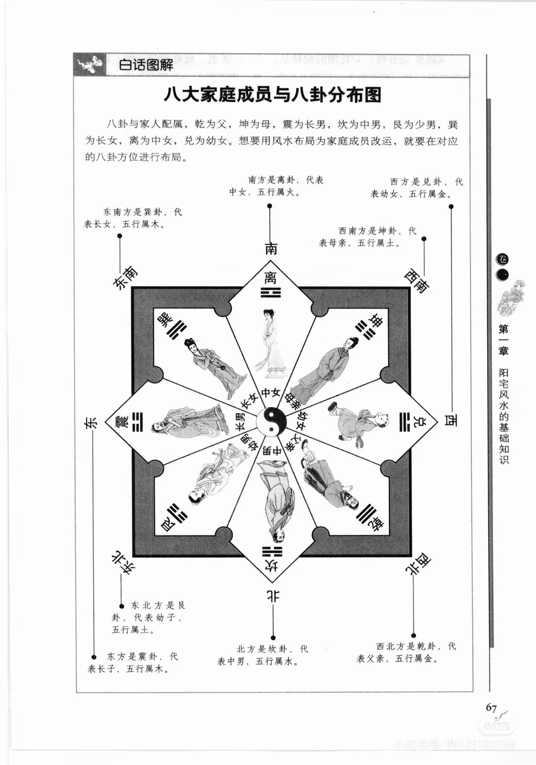 家庭风水布局攻略(家庭风水布局有什么讲究) 家庭风水布局攻略(家庭风水布局有什么讲究)