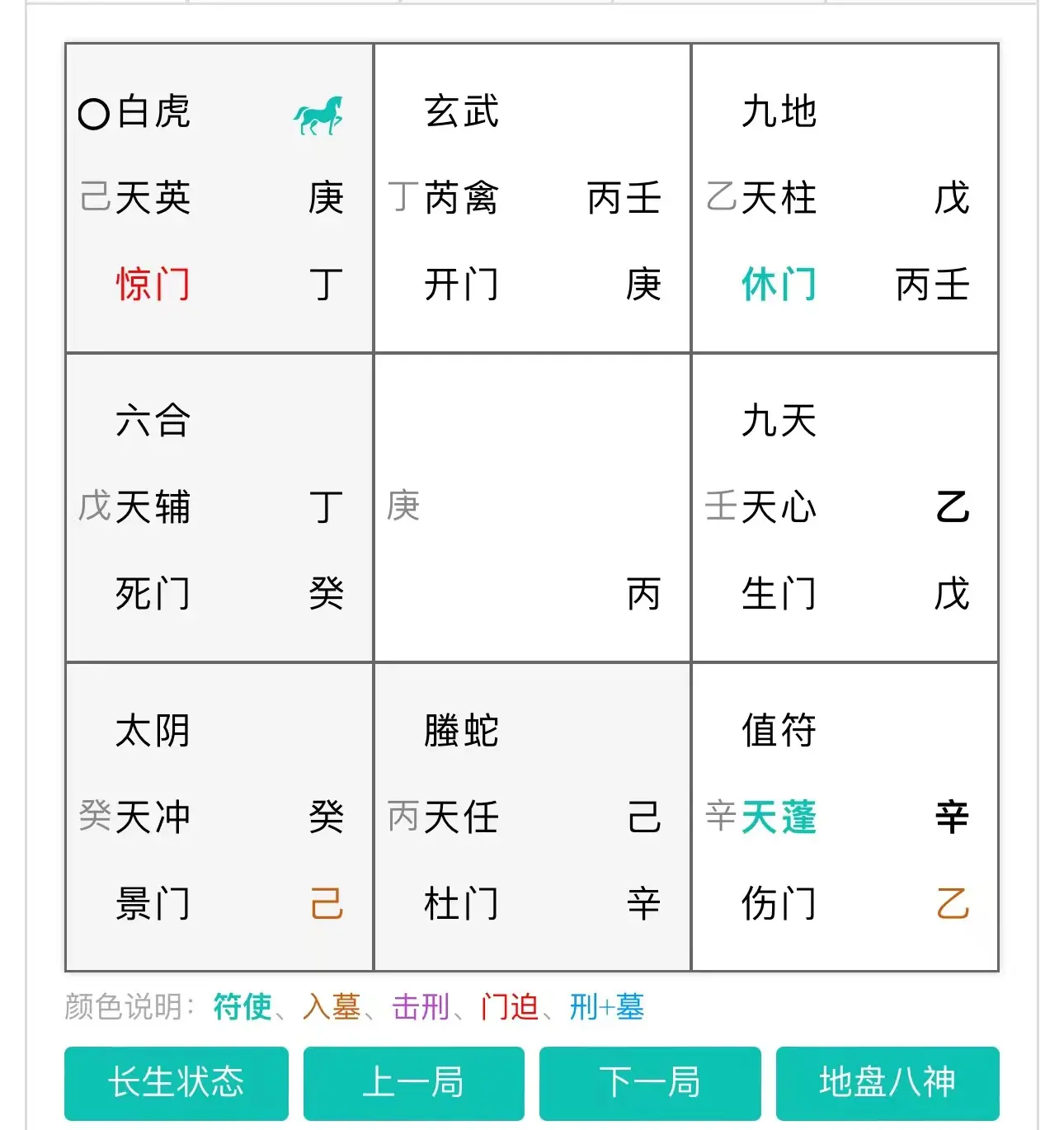 六爻排盘在线排盘系统(六爻在线排盘APP测评) 六爻排盘在线排盘系统(六爻在线排盘APP测评)
