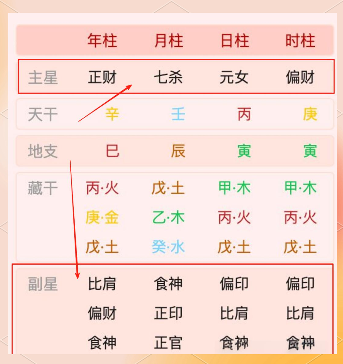 八字排盘宝下载手机版(八字排盘四柱八字免费排盘) 八字排盘宝下载手机版(八字排盘四柱八字免费排盘)