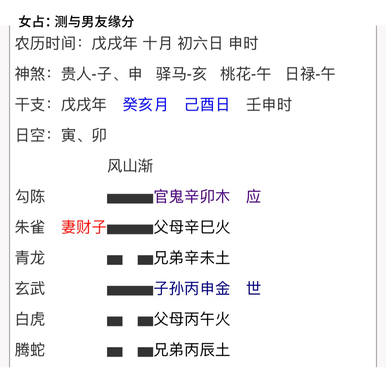 六爻占月令是什么意思(六爻月令和日建谁主导时间长些)
