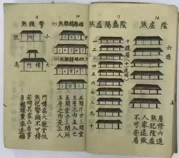 家宅风水怎么看吉凶(家宅风水布局大忌吉凶)