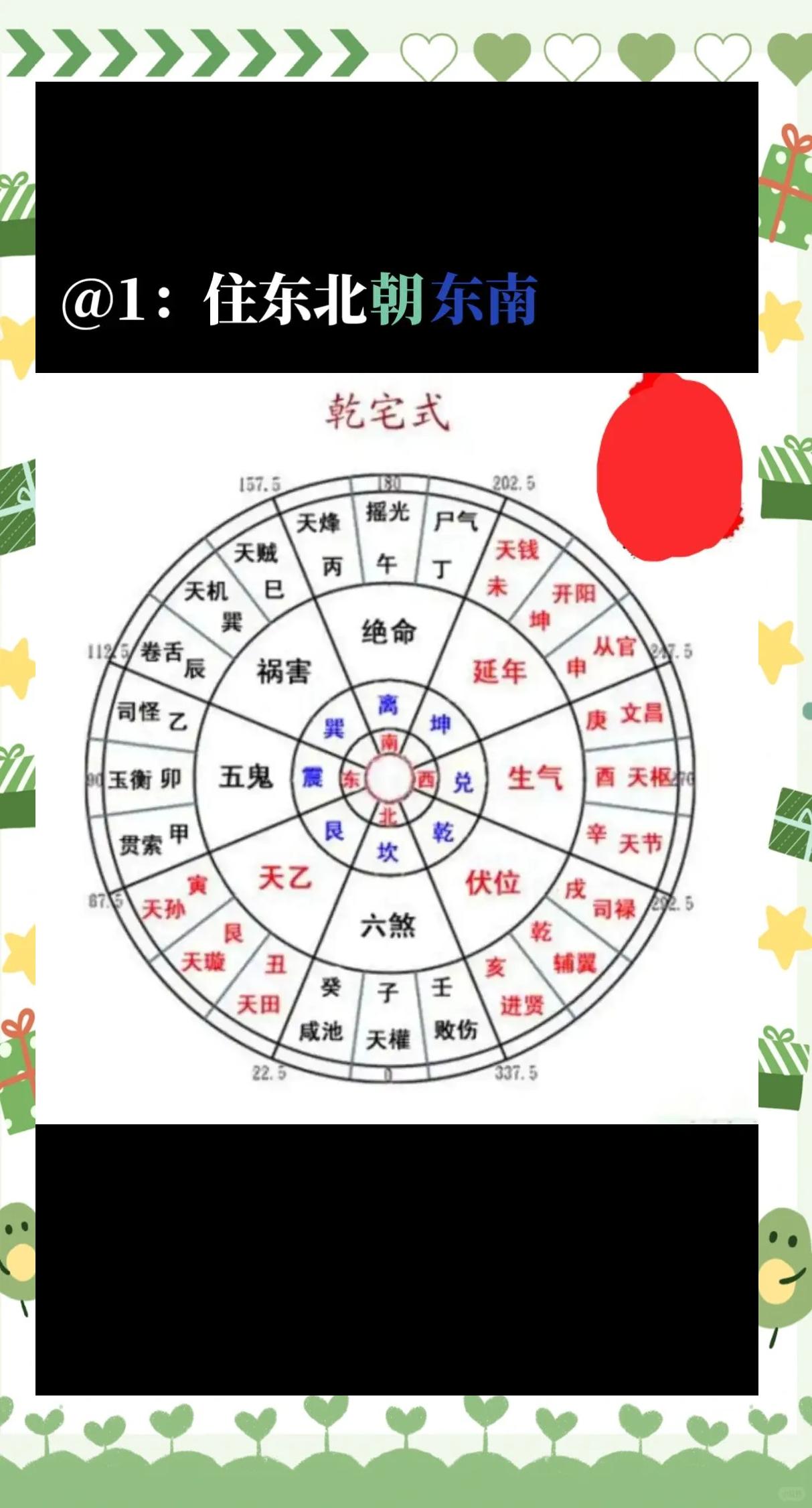 家宅风水怎么看吉凶(家宅风水布局大忌吉凶) 家宅风水怎么看吉凶(家宅风水布局大忌吉凶)