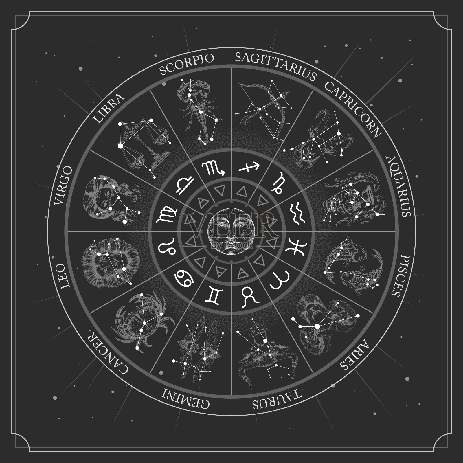 星座下载(星座运势下载)
