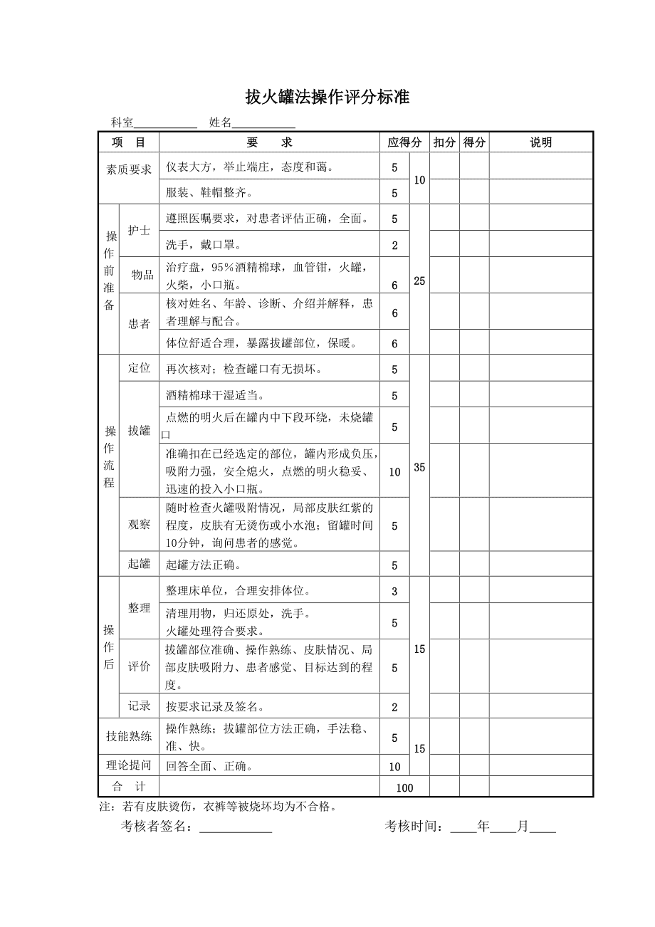 免费姓名评分打分百度文库(免费姓名评分打分最准的网站)