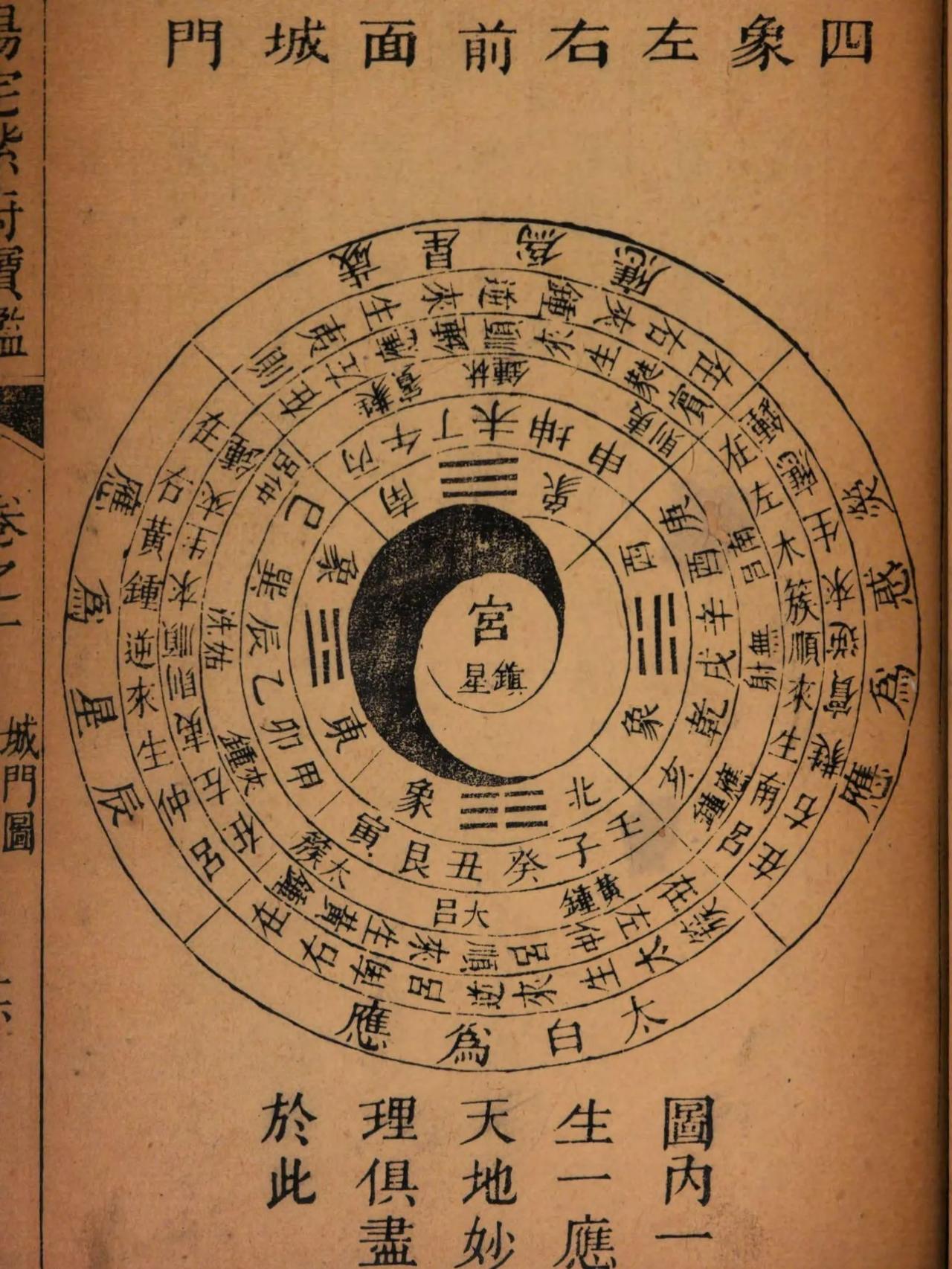学风水那本书比较好(学风水最厉害的一本书)
