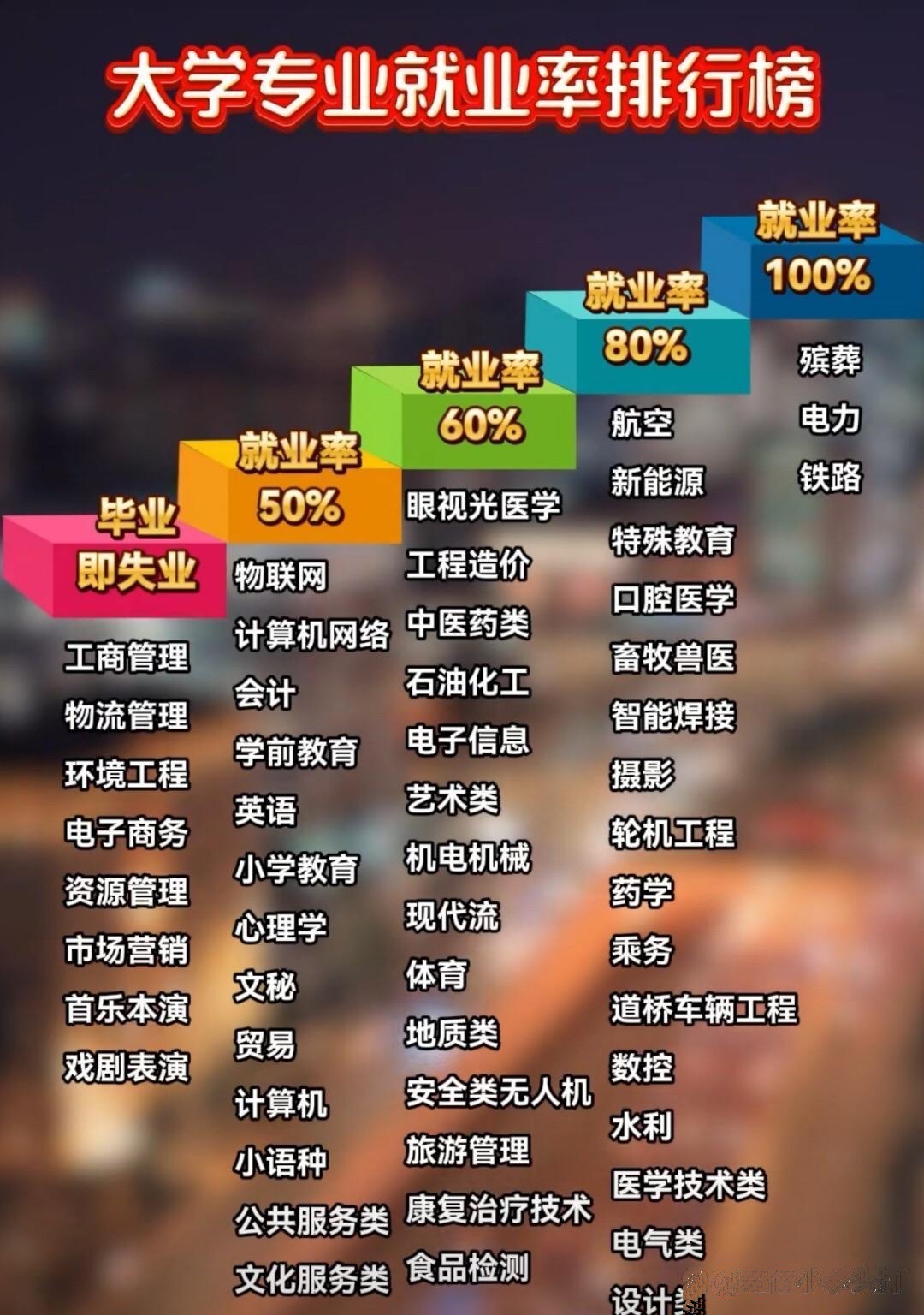 专业姓名有用吗(专业姓名是填自己吗) 专业姓名有用吗(专业姓名是填自己吗)