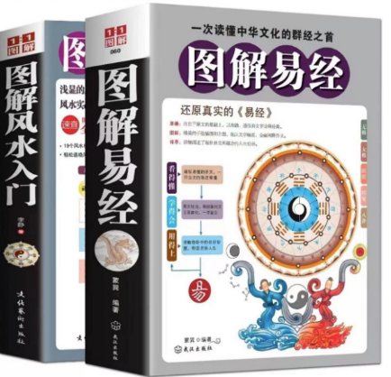 什么人尽量不去看风水的简单介绍